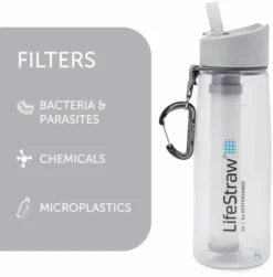 Lifestraw Go Waterfilter Fles - 650 Ml - Transparant 6 Lifestraw Go Waterfilter Fles - 650 Ml - Transparant -Gelukkig Sporten 1900 1900 00104003 02