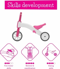 Chillafish Bunzi Loopfiets - Roze -Gelukkig Sporten 1900 1900 hks cpbn02 pin