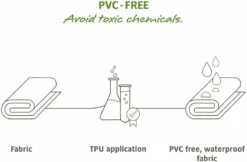 Vaude Aqua Front Dubbele Fietstas - 28 Liter - Groen -Gelukkig Sporten 900 1461 12412 mgfcnm9v6pcyac 4