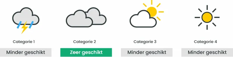 Cébé Razor L Skibril - Blauw - Grijze Lens 2 Cébé Razor L Skibril - Blauw - Grijze Lens - Afbeelding 2