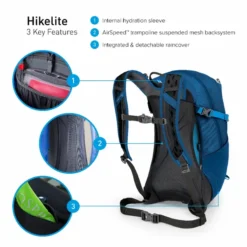 Osprey Hikelite Wandelrugzak - 18 Liter - Zwart -Gelukkig Sporten osprey hikelite 18 1