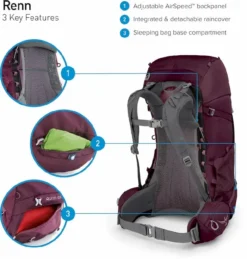 Osprey Renn Backpack - 65 Liter - Donkergrijs -Gelukkig Sporten osprey renn features 1