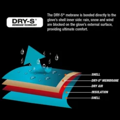 Sinner Mesa Skihandschoenen Vrouw - Zwart -Gelukkig Sporten sinner mesa skihandschoenen vrouw zwart m 7 2