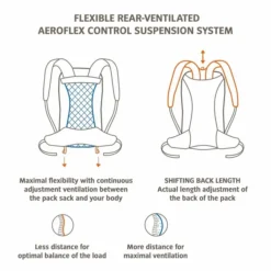 Vaude Wizard Rugzak 18 + 4 Liter - Zwart/bruin 15 Vaude Wizard Rugzak 18 + 4 Liter - Zwart/bruin -Gelukkig Sporten wizard 3